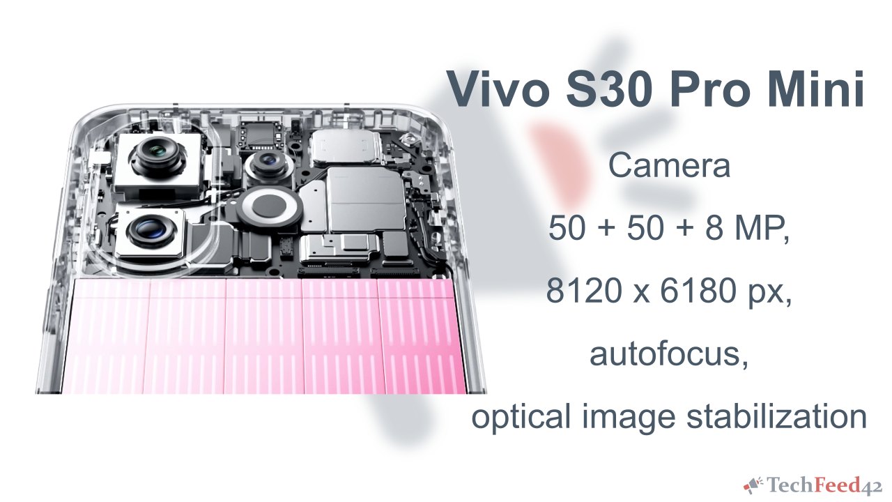 Vivo S30 Pro Mini Phone Camera